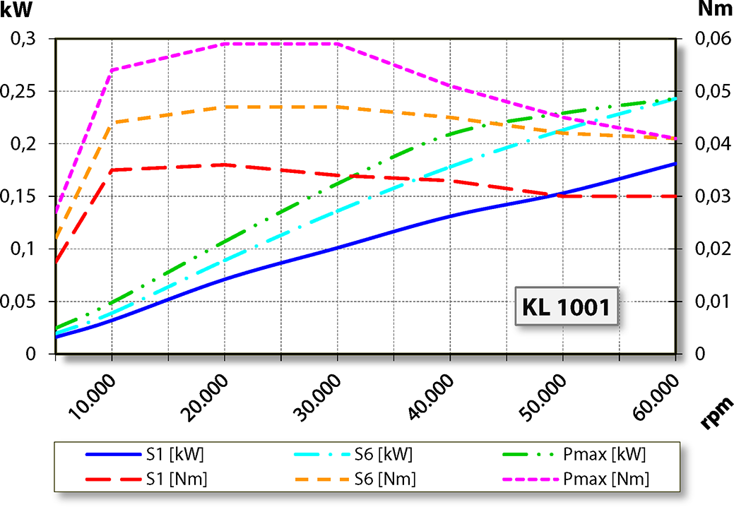 aj.product.detail.image_diagram_power_alt33-1 W03 S