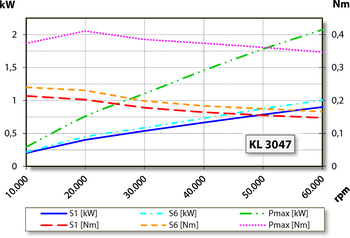 aj.product.detail.image_diagram_power_altZ62-D260.02 S2A