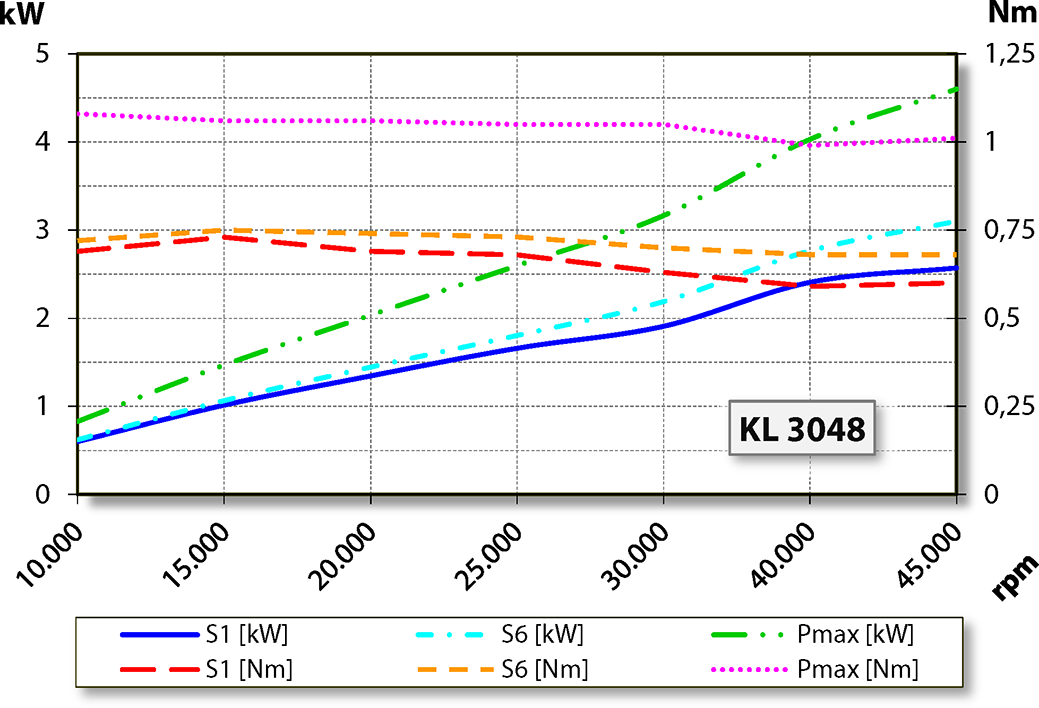 aj.product.detail.image_diagram_power_altZ80-H445.06 S19W2/2