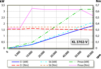 aj.product.detail.image_diagram_power_altZ62-H360.04S19W2/2V