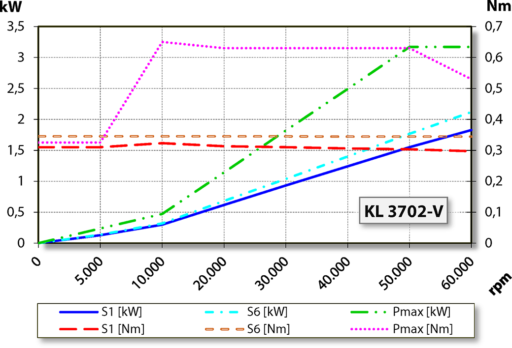 aj.product.detail.image_diagram_power_altZ62-H360.04S19W2/2V