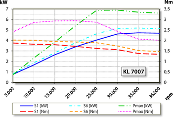 aj.product.detail.image_diagram_power_altZ80-H536.08 S8W3