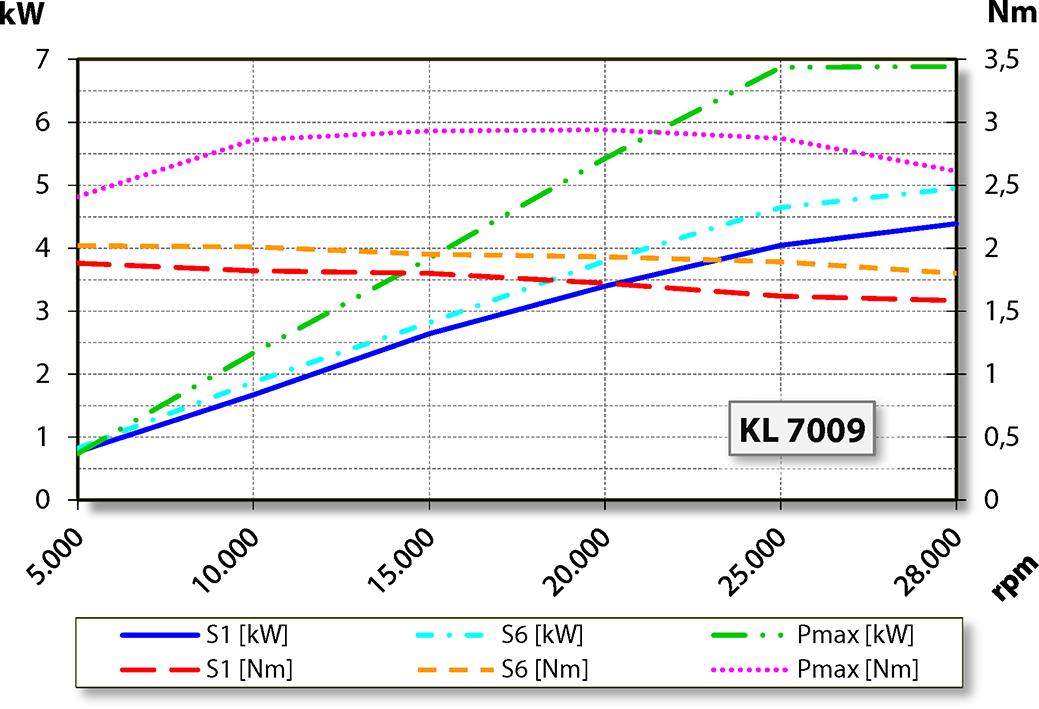 aj.product.detail.image_diagram_power_altZ80-H528.08 S5VW3