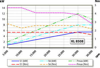 aj.product.detail.image_diagram_power_altF100-H536.01 S11W2