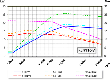 aj.product.detail.image_diagram_power_altF120-H824.11 S11RW2V