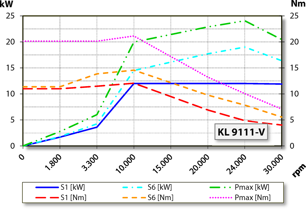 aj.product.detail.image_diagram_power_altF120-H830.10 S11W2V