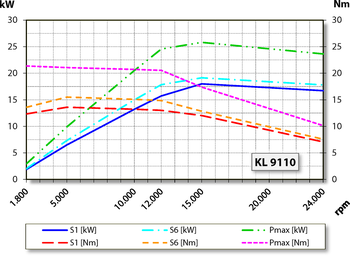 aj.product.detail.image_diagram_power_altF120-H824.10 S11W2V