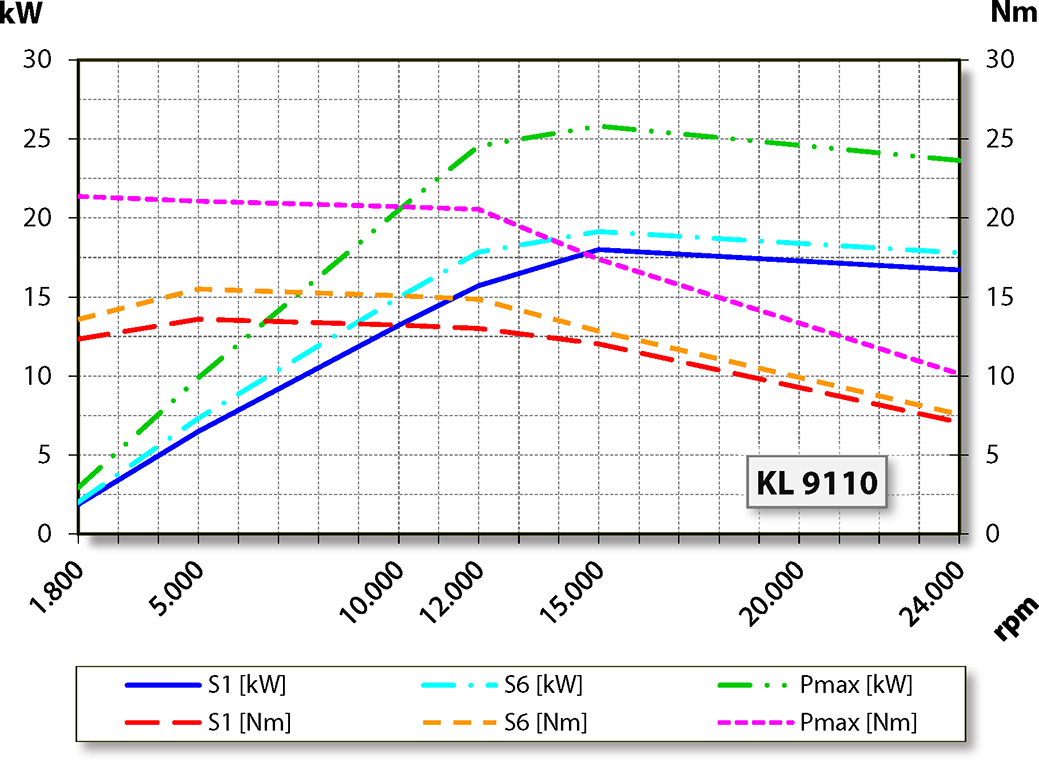 aj.product.detail.image_diagram_power_altF120-H824.10 S11W2V