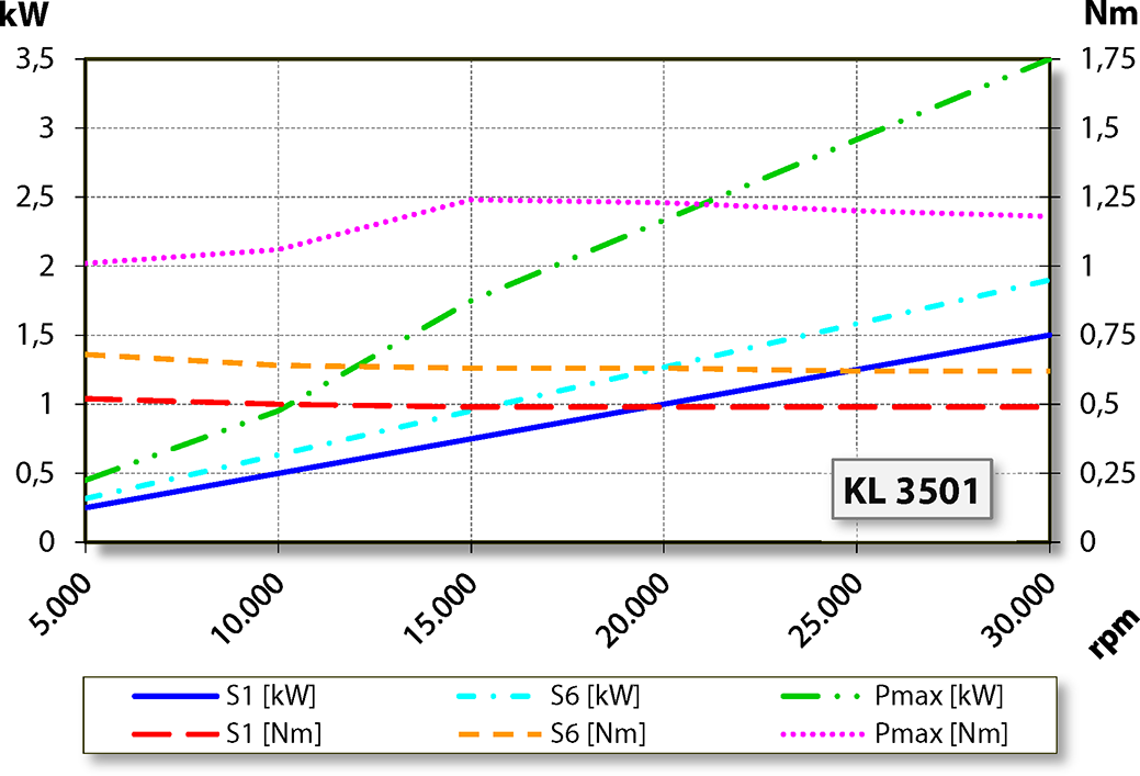 aj.product.detail.image_diagram_power_altC100-M430.03 K3