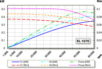 aj.product.detail.image_diagram_power_altSP33-M260.01 S26